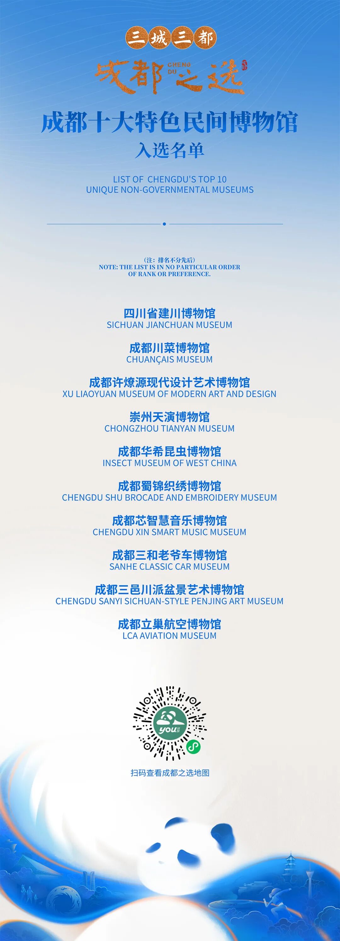 入选名单揭晓！成都金牛顶流是→插图3