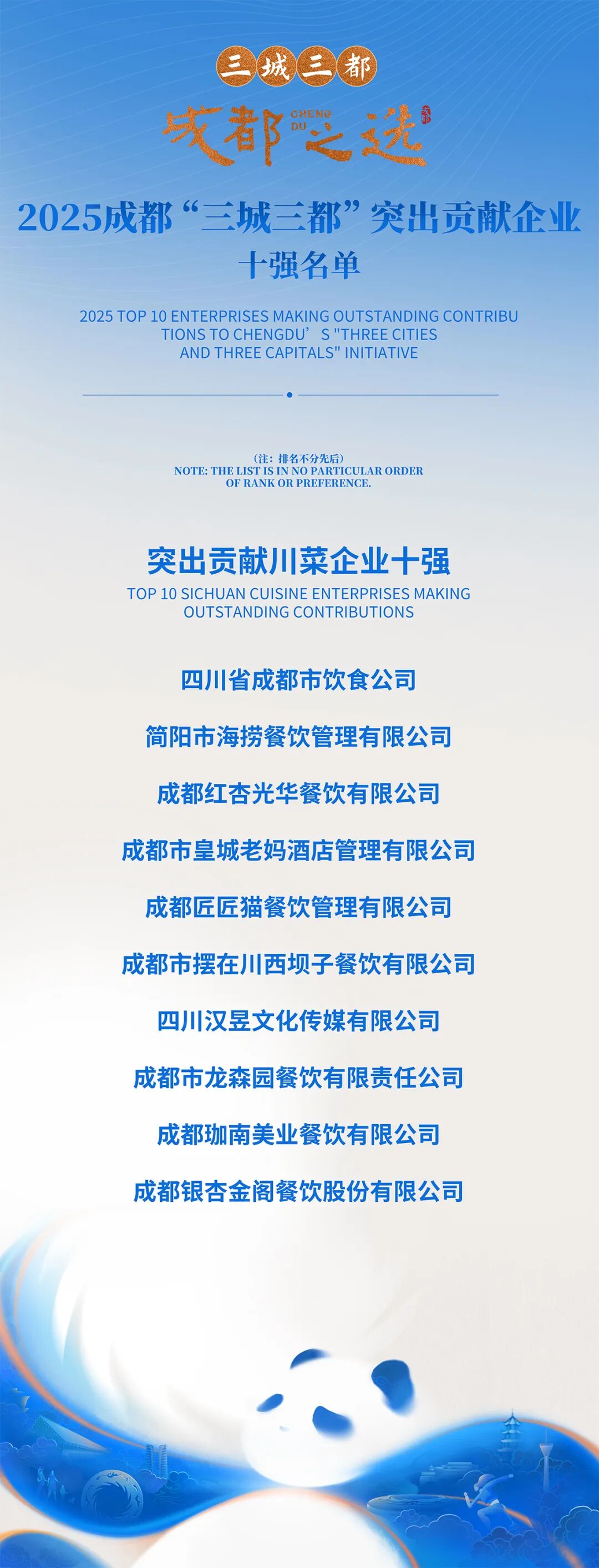 入选名单揭晓！成都金牛顶流是→插图11