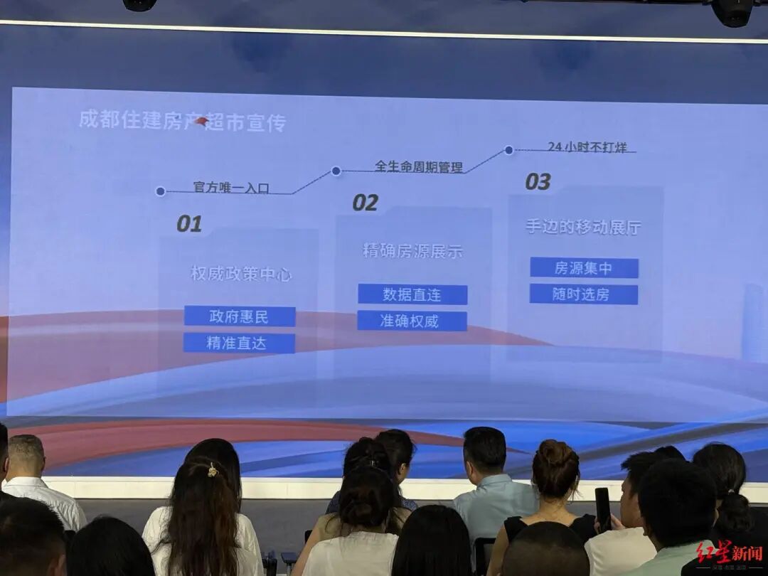 成都住建房产超市，正式上线插图