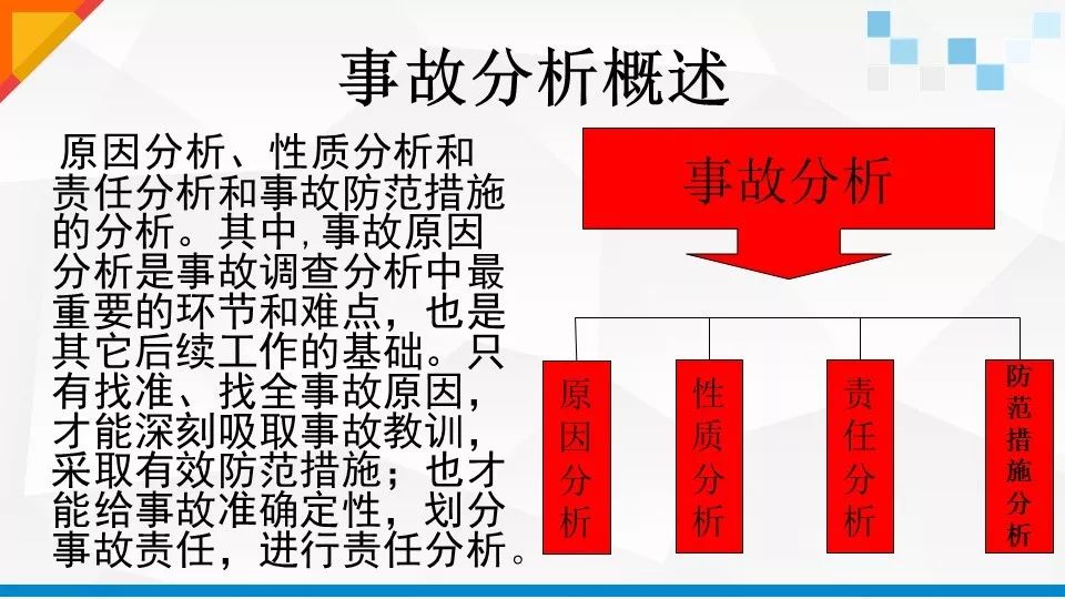 安全生产事故ppt