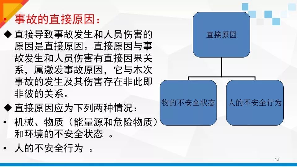 安全生产事故ppt