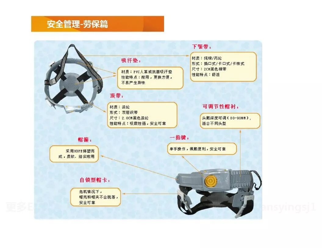 不系安全带，不戴安全帽的后果！一组图胜过百场培训的图80