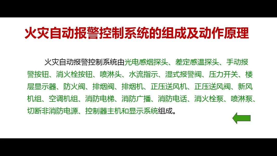火災自動報警控制系統的組成及動作原理的圖2