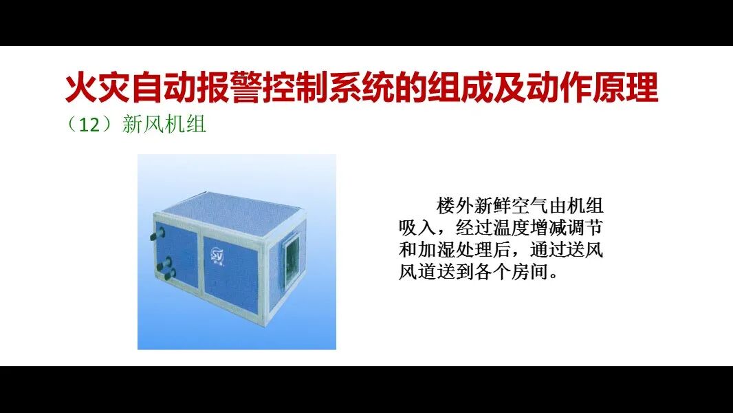 火災自動報警控制系統的組成及動作原理的圖18