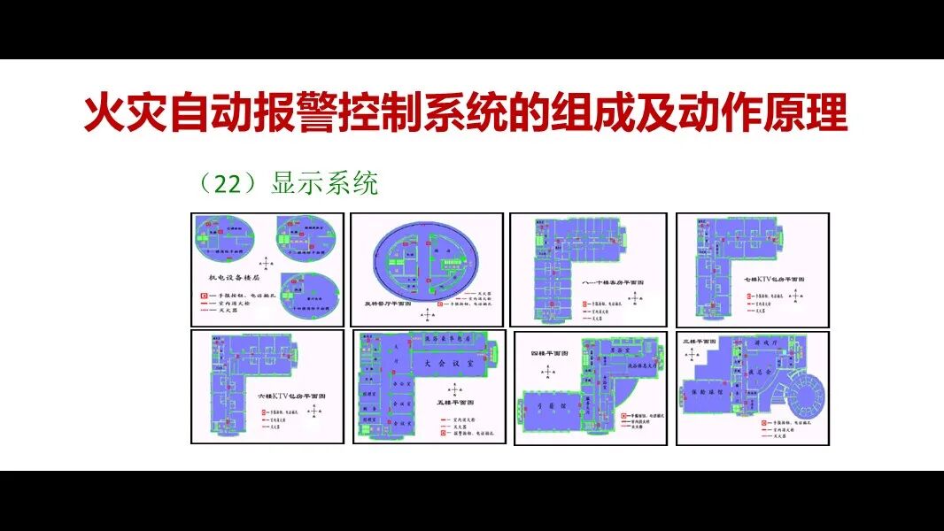 火災自動報警控制系統的組成及動作原理的圖27