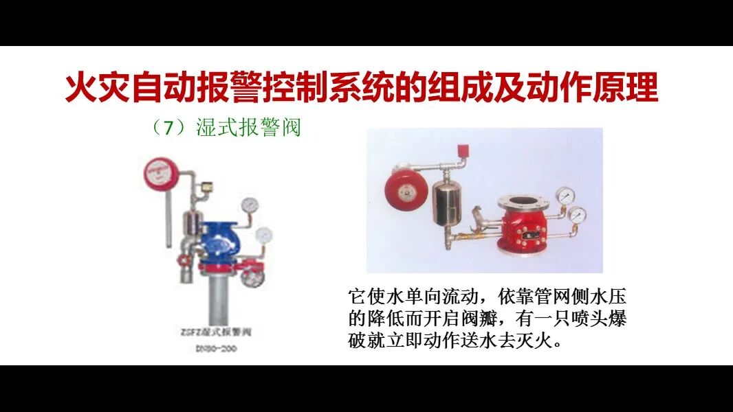 火災自動報警控制系統的組成及動作原理的圖13