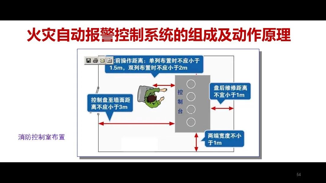 火災自動報警控制系統的組成及動作原理的圖31