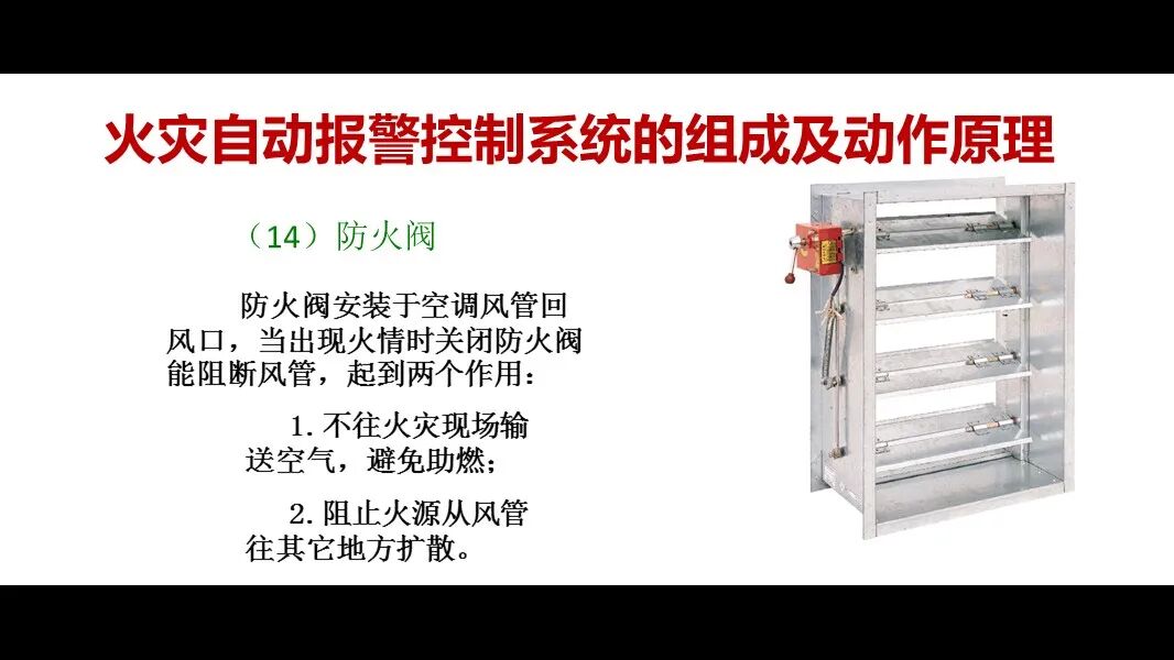 火災自動報警控制系統的組成及動作原理的圖20