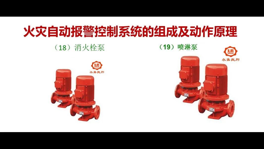 火災自動報警控制系統的組成及動作原理的圖24