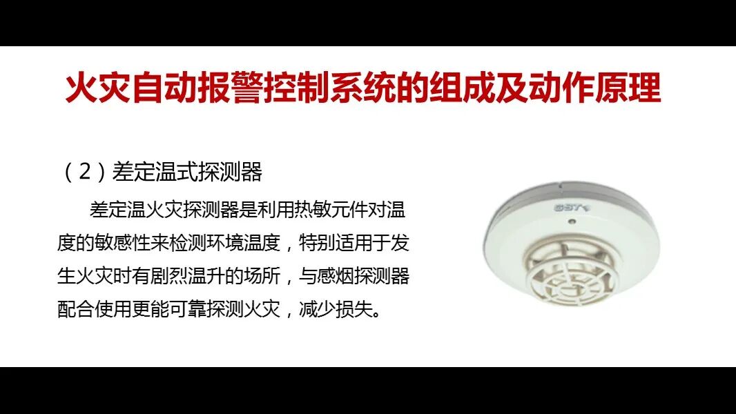 火災自動報警控制系統的組成及動作原理的圖8