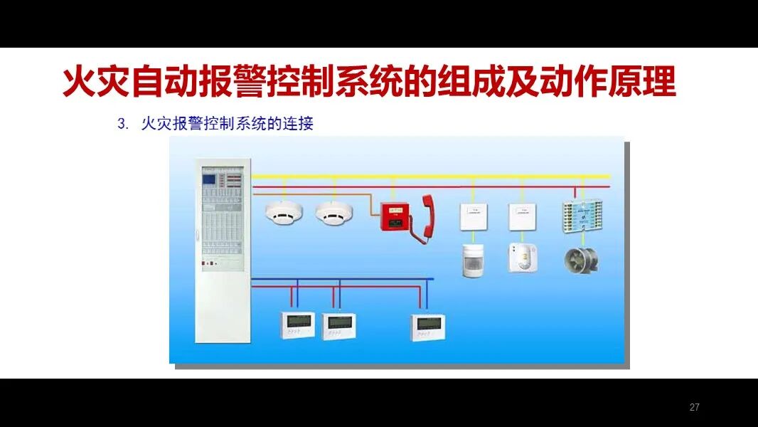 火災自動報警控制系統的組成及動作原理的圖5