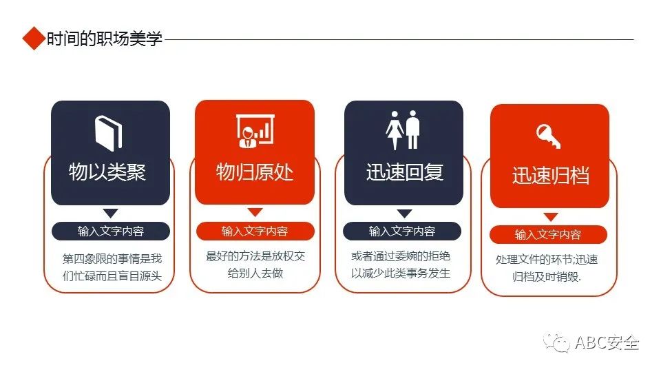 大学生四象限时间管理法ppt