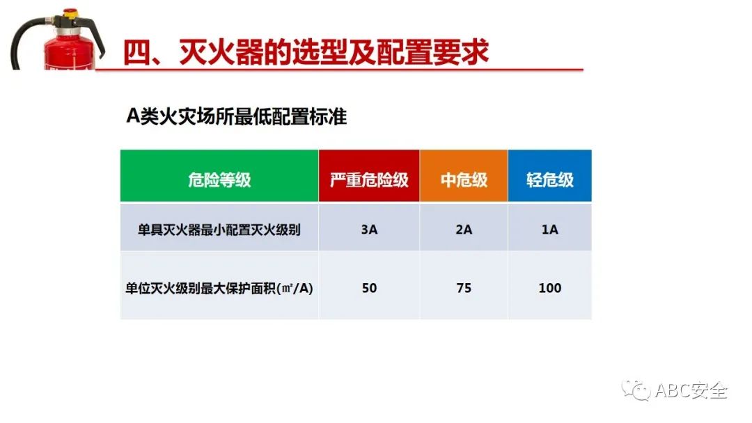 人民至上,生命至上!普及安全,关注安全!阜阳市安全生产协0)会宣!(121(图30) 图片