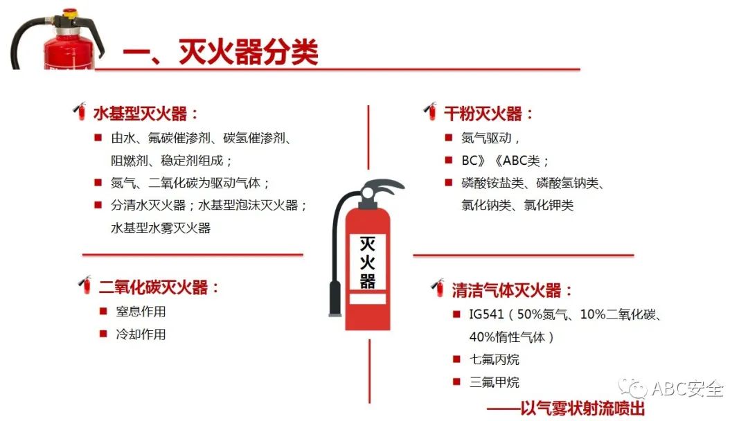 人民至上,生命至上!普及安全,关注安全!阜阳市安全生产协0)会宣!(121(图11) 图片
