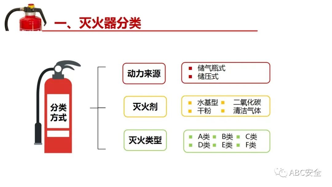 人民至上,生命至上!普及安全,关注安全!阜阳市安全生产协0)会宣!(121(图9) 图片