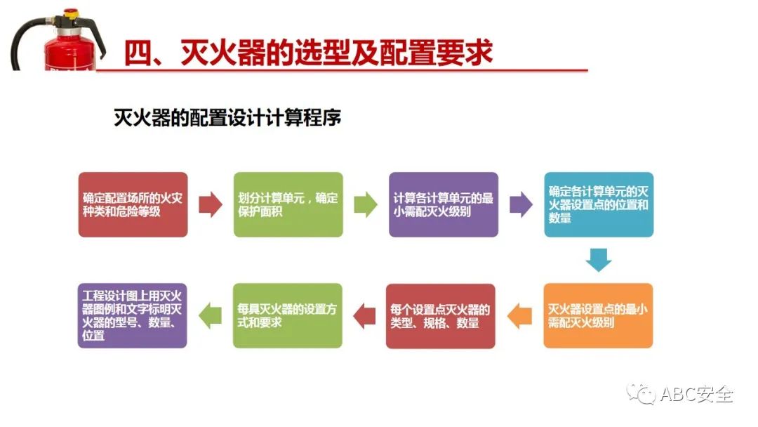 人民至上,生命至上!普及安全,关注安全!阜阳市安全生产协0)会宣!(121(图37) 图片