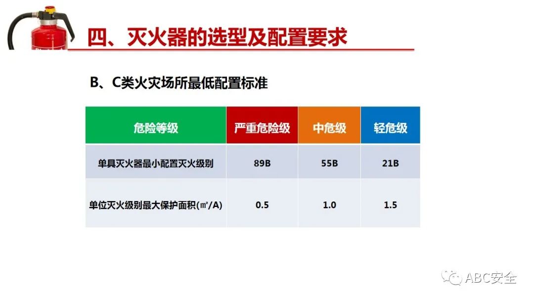 人民至上,生命至上!普及安全,关注安全!阜阳市安全生产协0)会宣!(121(图31) 图片