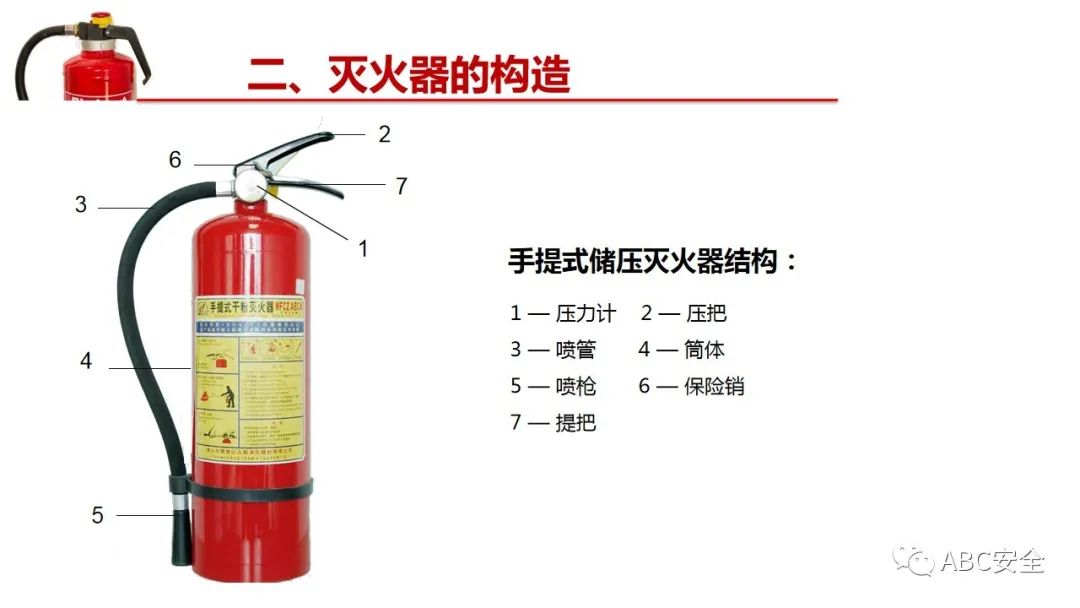人民至上,生命至上!普及安全,关注安全!阜阳市安全生产协0)会宣!(121(图13) 图片