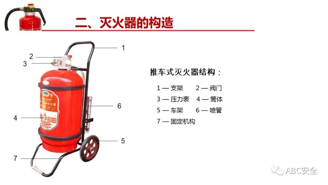 人民至上,生命至上!普及安全,关注安全!阜阳市安全生产协0)会宣!(121(图15) 图片