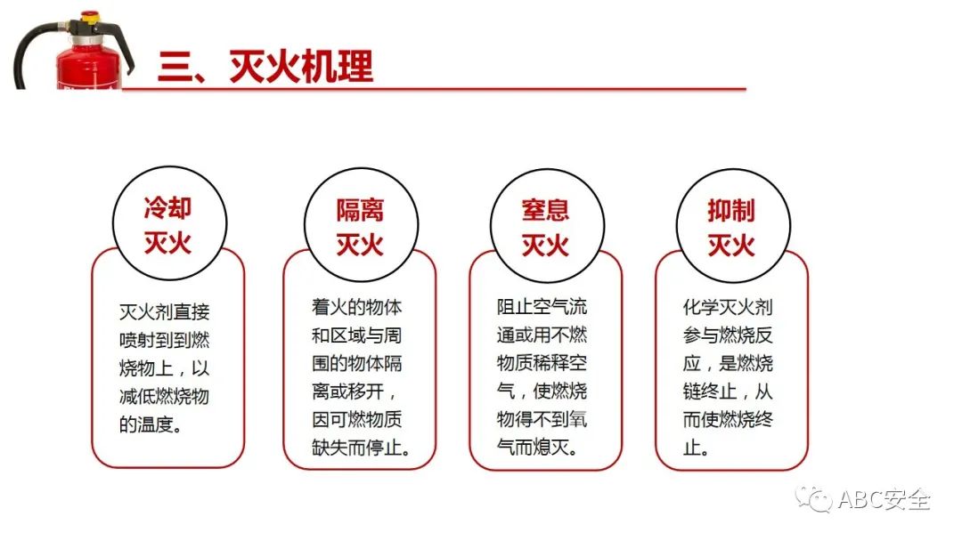 人民至上,生命至上!普及安全,关注安全!阜阳市安全生产协0)会宣!(121(图17) 图片