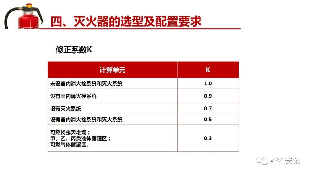 人民至上,生命至上!普及安全,关注安全!阜阳市安全生产协0)会宣!(121(图35) 图片