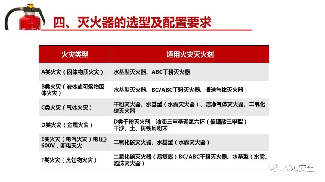 人民至上,生命至上!普及安全,关注安全!阜阳市安全生产协0)会宣!(121(图25) 图片