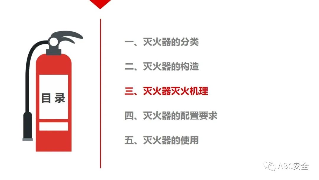 人民至上,生命至上!普及安全,关注安全!阜阳市安全生产协0)会宣!(121(图16) 图片