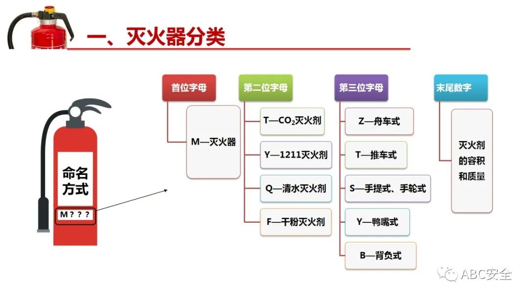人民至上,生命至上!普及安全,关注安全!阜阳市安全生产协0)会宣!(121(图10) 图片
