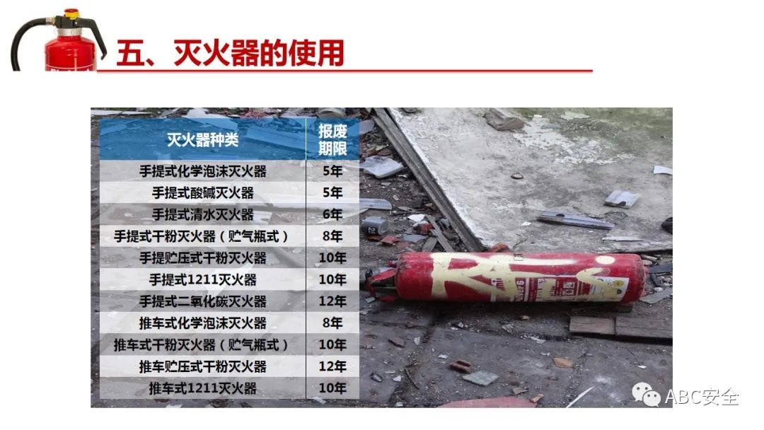 人民至上,生命至上!普及安全,关注安全!阜阳市安全生产协0)会宣!(121(图46) 图片
