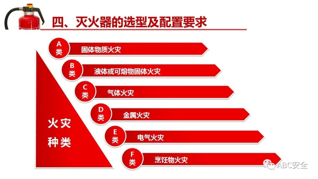 人民至上,生命至上!普及安全,关注安全!阜阳市安全生产协0)会宣!(121(图21) 图片