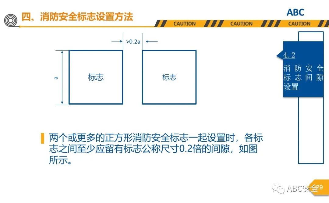 大厦火灾 视频