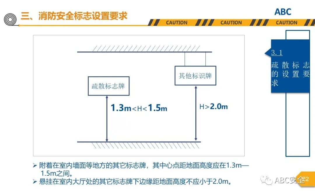 大厦火灾 视频