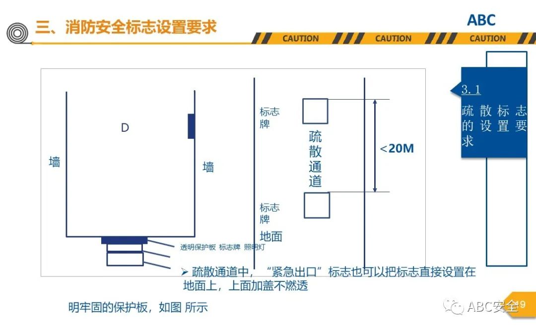 大厦火灾 视频