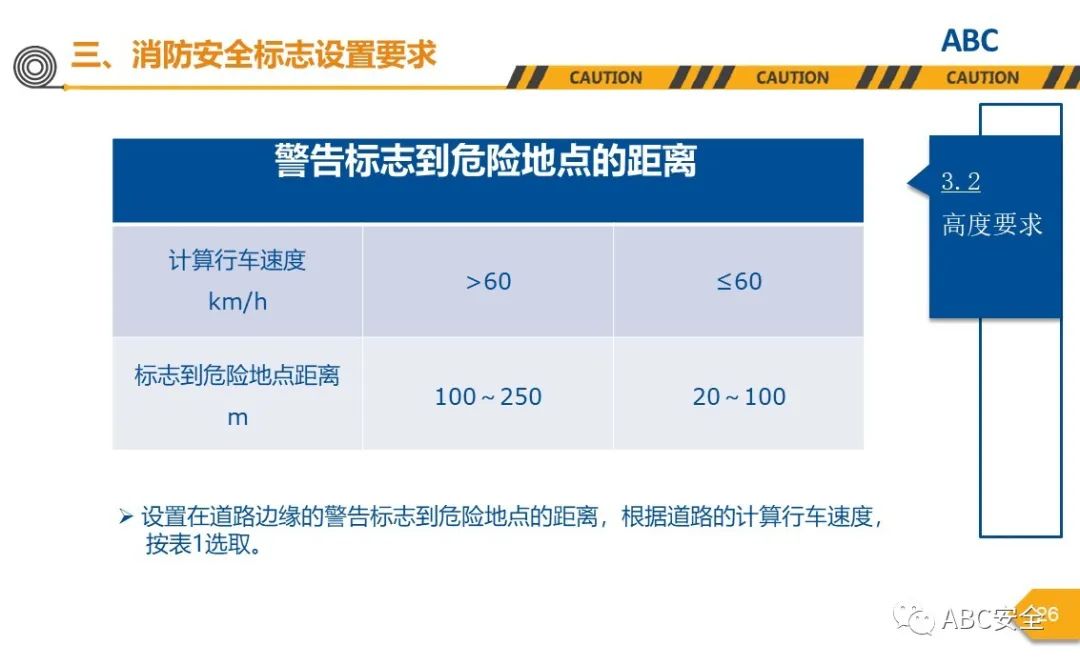 大厦火灾 视频