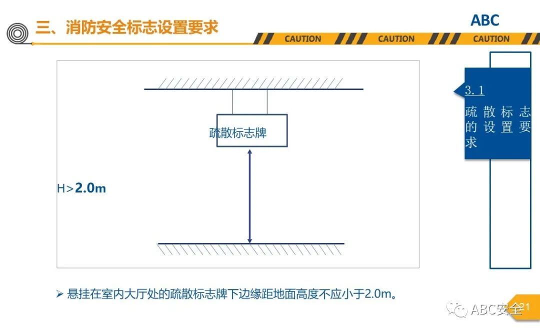 大厦火灾 视频