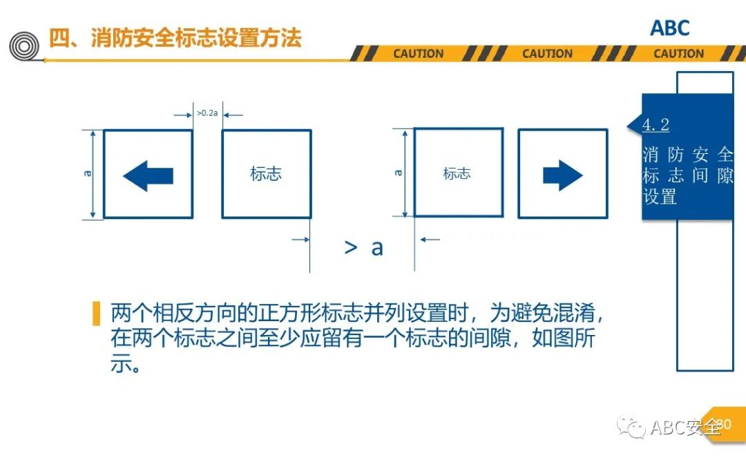 大厦火灾 视频