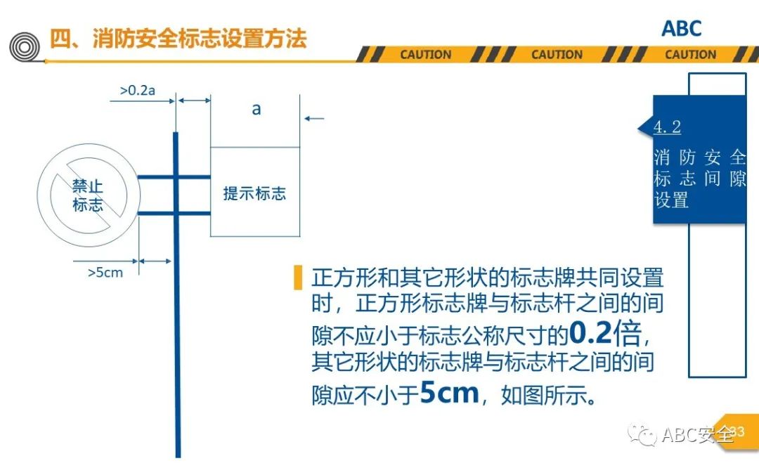 大厦火灾 视频