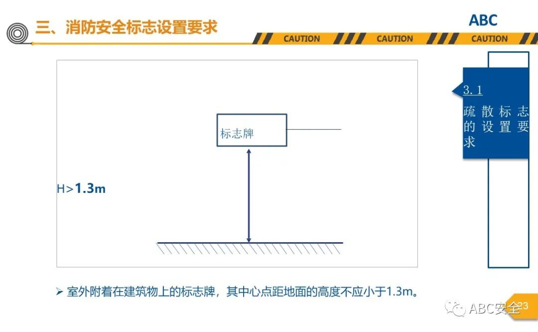 大厦火灾 视频