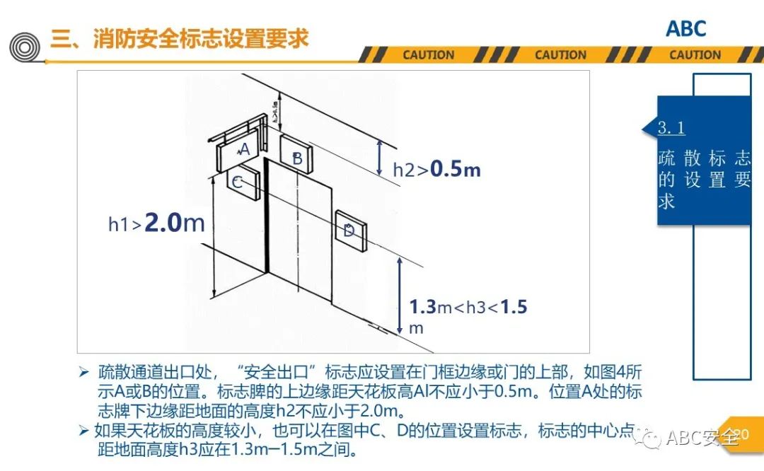 大厦火灾 视频