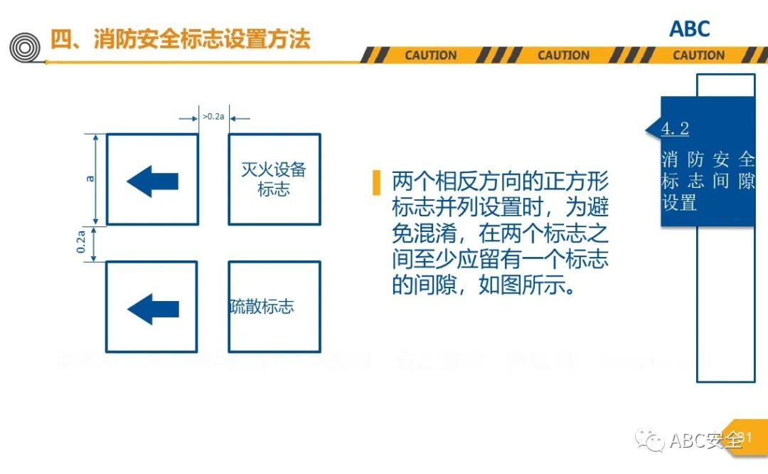 大厦火灾 视频