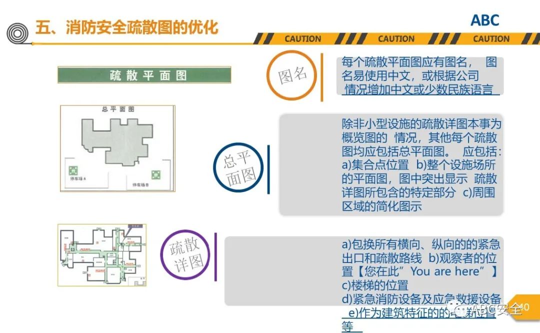 大厦火灾 视频