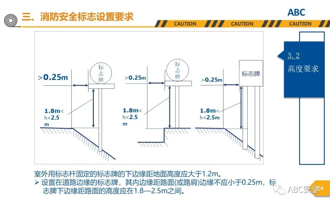 大厦火灾 视频