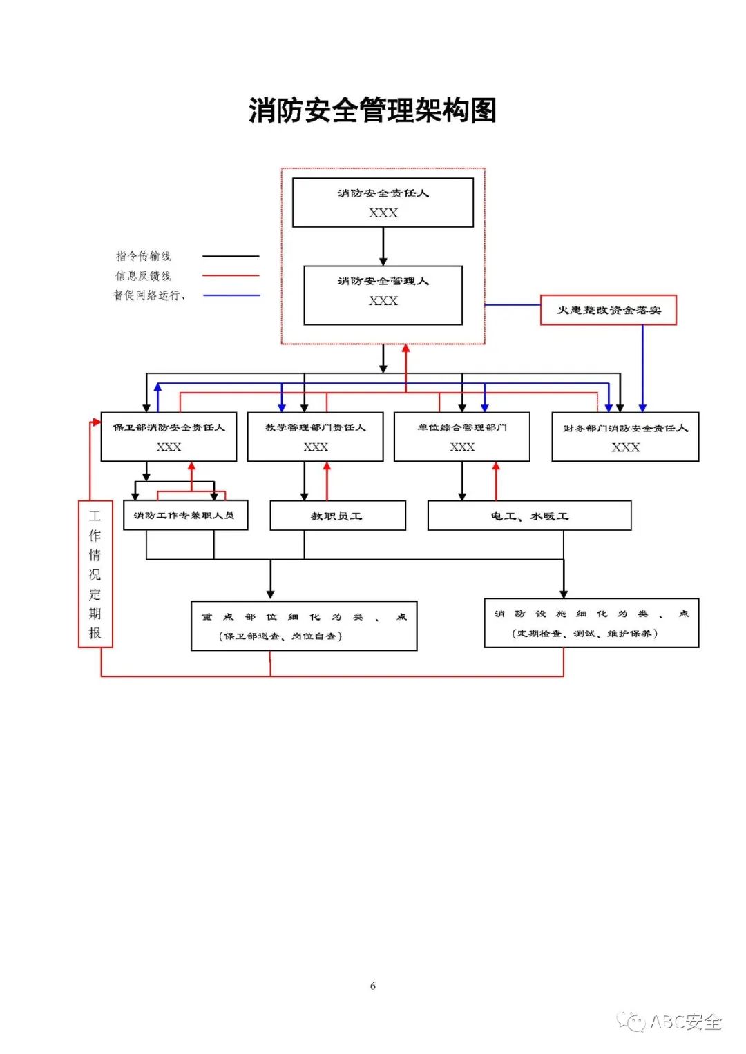 大厦火灾 视频