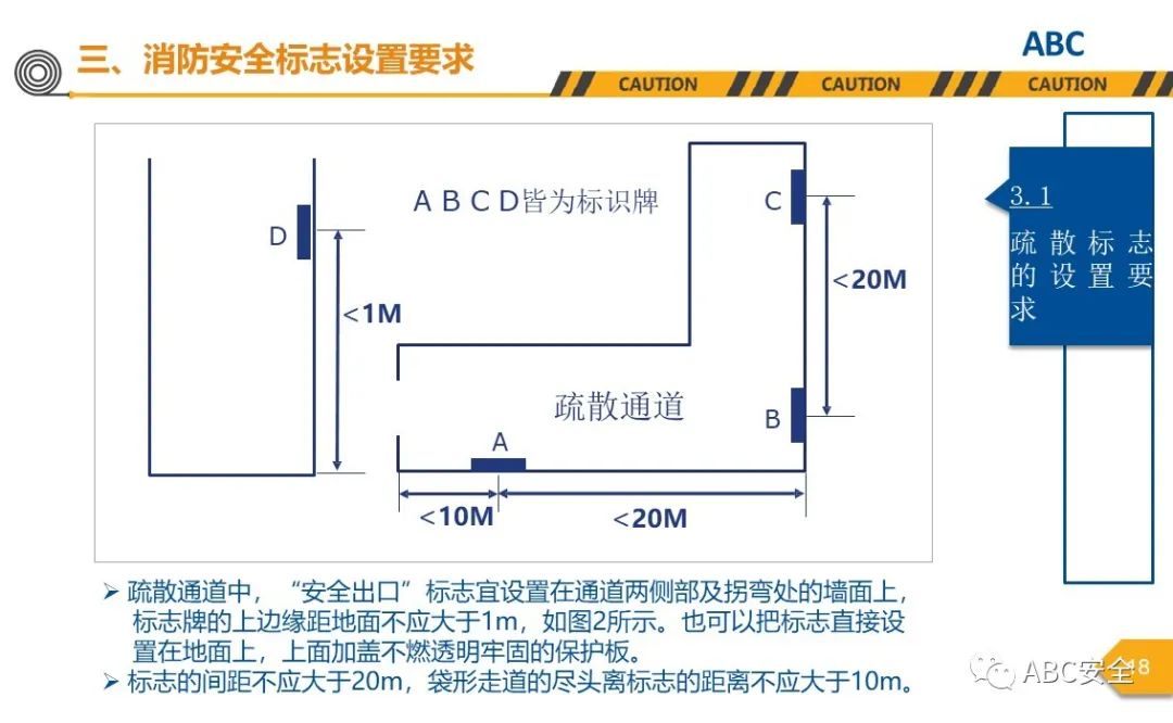 大厦火灾 视频