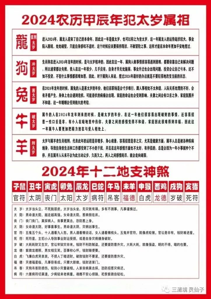 2021年躲春方法_2021年躲春的具体方法_2024年躲春时间表及躲春方法