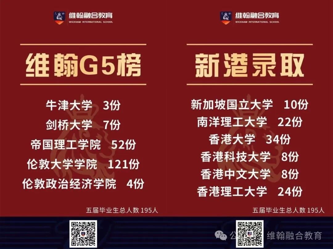 1 2026年杭州维翰学校秋季招生入学考试简章2.jpg