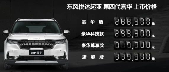 抢先赛那一步，第四代嘉华正式上市，28.89万元起！