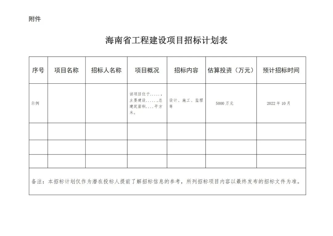 动态｜海南建立招标计划提前发布制度