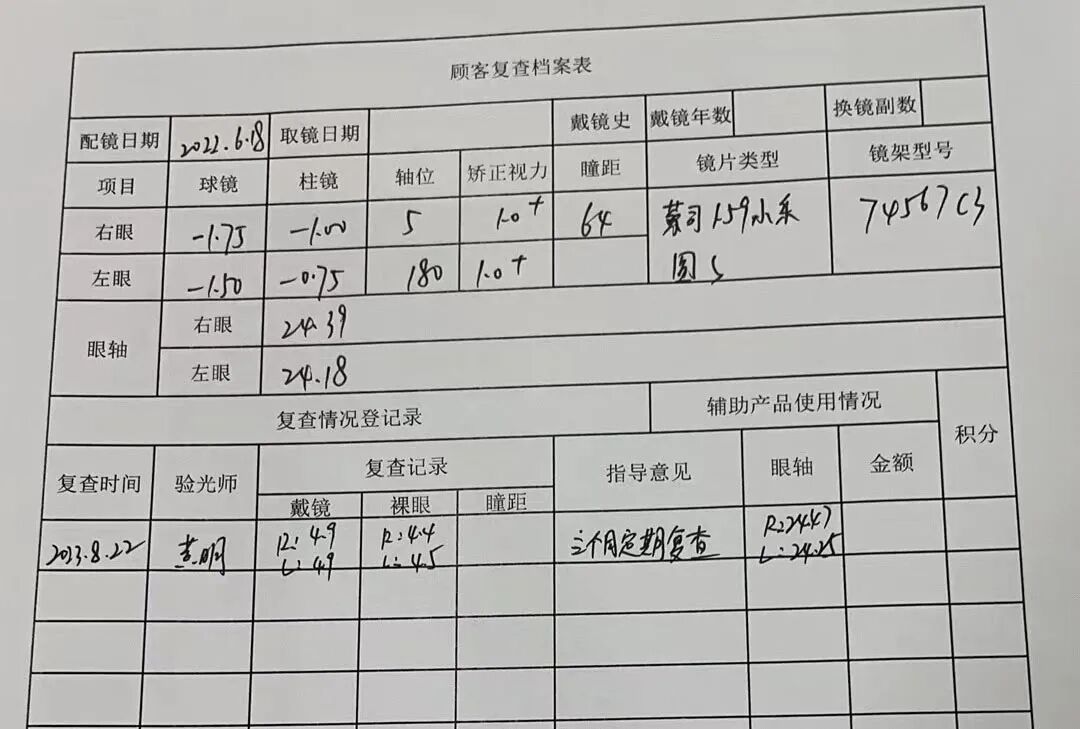 眼科生物测量仪怎么看视力无增长案例  ▏教你如何掌握生物测量的8组数据_https://www.jmylbn.com_新闻资讯_第4张