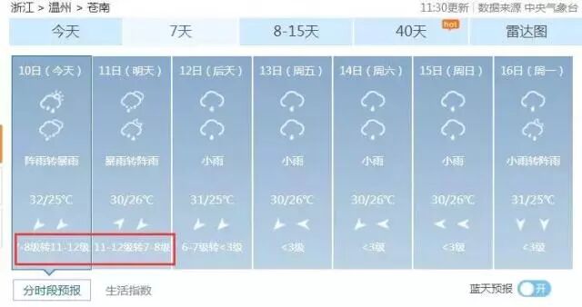 ����̨�硰�����ǡ���Щ��Ϣ�ؿ���